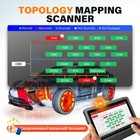 Launch X431 Pro3s  V5 0 Pro Bidirectional Car Diagnostic Scanner Tool Key Coding