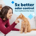 Pack 4 - Petsafe Scoopfree Crystal Disposable Cat Litter Tray  Fresh Scent