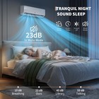 9000 Btu Mini Split Air Conditioner And Heat Pump Ac 19 Seer2 115v  450 Sq  Ft