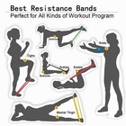 New Set Of 5 Resistance Bands Workout Loop Exercise Crossfit Fitness Yoga Pilate