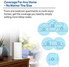 Linksys Velop Dual-band Ac1300 Whole Home Wifi Mesh System Whw0101 1-pack