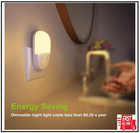 Maz-tek Plug In Motion Sensor Dimmable Night Light  Soft Warm White Led 2 Pack