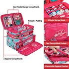 Singer Sewing Accessories Organizer     Double Layer Portable Sewing Storage Bag