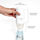 Baby Brew 3 0 Portable Bottle Warmer Pro   Formula Dispenser