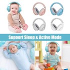 Baby Ear Protection For Babies And Toddlers Noise Reduction Earmuffs 