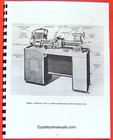 Logan 1875  1955  1957 Metal Lathes Instructions Manual 0944