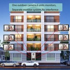 Smart Video Intercom With Motion Detection 2-way Audio   6 X 10-inch Touchscreen