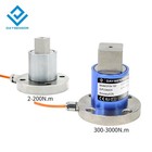 Daysensor Reaction Torque Sensor Static Strain Gauge Torque Transducer