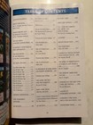 Overstreet Comic Book Price Guide Soft Cover Gently Used 54th Edition 2024-2025