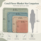 Soft Fleece Blanket Cozy Neutral Home Accent