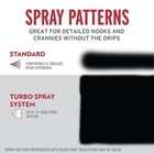 Rust-oleum 334133 Spray Paint   White  24 Oz  Gloss
