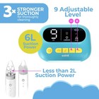 The    happynose    Nasal Aspirator With 2x Stronger Suction For Newborn Infant Baby