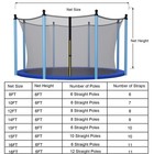 16ft Trampoline Replacement Safety Enclosure Net For 12 Poles Weather-resistant