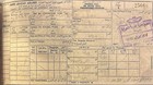 1957 Saudi Airlines - Saudi Arabia Flight Ticket - Super Rare