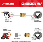 Pressure Washer Adapter 3 8  Female Npt To 3 8  Quick Connect Socket  Power Wash