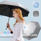 Compact Travel Umbrella  Windproof Auto Open close  Small Folding Umbrella Fo   