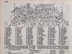 1912 Music Hall Royal Command Performance Group Photo   Programme Details Stoll