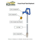 Lead Free 3 Ft  Frost Proof Yard Hydrant  5 25 Ft  Length  3 Ft  Bury Depth