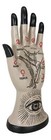 Psychic Fortune Teller Chirology Palmistry Eye Of Providence Hand Palm Figurine