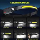 Headlamp Usb Rechargeable Led  Waterproof  Motion Sensor Camping hiking Light
