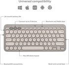 Logitech K380 Multi-device Bluetooth Wireless Keyboard Sand