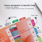 Cpt 2025 Code Book Index Tabs - For Ama Version Cpt 2025 Professional Edition