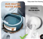 Heated Water Bowl For All  Outdoor  Pets  2 2l Heated Dog Bowl  Provides