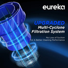 Eureka Lightweight Powerful Upright Vacuum Cleaner For Carpet And Hard Floor  Po