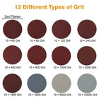 133pcs 3 Inch Sanding Disc Kit  60-10000 Grit Wet Dry Hook   Loop Sandpaper Pads