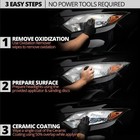 Qifor Automotive Headlight Restoration Kit oxidized And Yellowed Automotive Head
