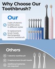 Cindylary 2 Pack Electric Toothbrush Set  2 Count  pack Of 1   Black pink 