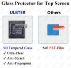 Screen Protector For Canon Eos R5   Top Screen Protector  2 2pack  0 3mm High De