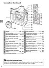 Nikon D4s Digital Camera Owner User s Manual