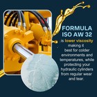 Presidential Hydraulic Oil Aw 32 - Anti-foam - Corrosion Protection - 5 Gal