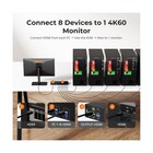 Tesmart Usb 3 0 Hdmi Kvm Switch 8 Port 4k 60hz Rackmount Edid Lan Ip Rs232