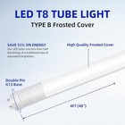 Hykolity 20-pack 4ft T8 Led Tube Bulbs 18w 5cct Ballast Bypass G13 Ul Fcc