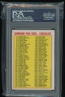 1985 Topps Garbage Pail Kids Series 1  29b Thin Lynn C l Psa 9 Pop 59 Glossy