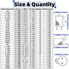 30 Values 265 Pcs Inductor Assortment Kit From 1uh To 100mh 6   8mm Dip Radia   