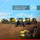 Laser Control System For Land Leveling