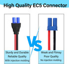 10awg Ec5 Jump Starter Cable With Battery Clamps 12v Alligator Clips To Ec5 Conn