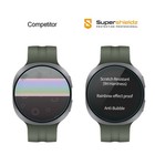 3xsupershieldz Tempered Glass Screen Protector For Samsung Galaxy Watch 9 8 44mm