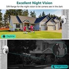 2 Pack Wireless 5g Wifi Security Camera System Smart Outdoor Night Vision 1080p