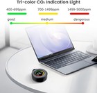 Portable Co2 Detector Mini Indoor Air Monitor Home Ndir Sensor With Full Color
