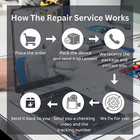 Iphonexr 11 12 13 14 15 16 17 Pro Max Front Glass Back Glass Repair Service Lot