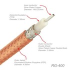 50ft Rg400 Double Shielded Bulk 50 Ohm High Temperature Coax Cable  Rg-400-50