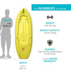 Lifetime Wave 6 Ft Youth Kayak  paddle Included   90100