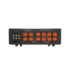 Furman It Reference 20i Power Conditioner  demo 