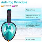 Diving Mask With Upgraded Breathing System Anti-fog Anti-leak Snorkel Mask New