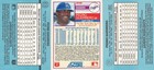 Pedro Guerrero Lot Of 3 Different Vintage Los Angeles Dodgers Baseball Cards