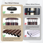 66  Wind Chimes For Outside Deep Tone - 6 Thicken Tubes Large Wind Chimes For
